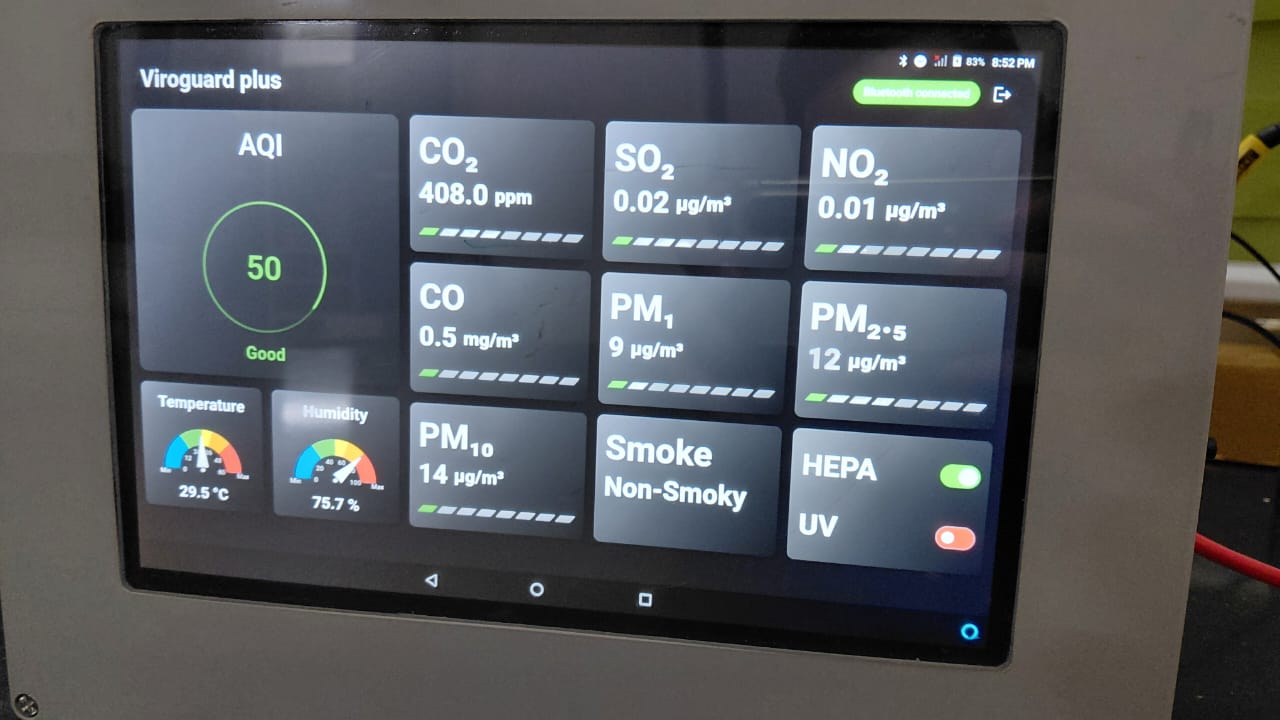 AQI Monitoring Device